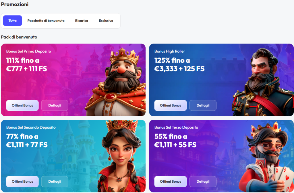 Altre Promozioni e Bonus del Casinò Spinrise